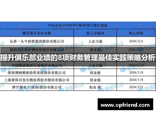 提升俱乐部业绩的8项财务管理最佳实践策略分析
